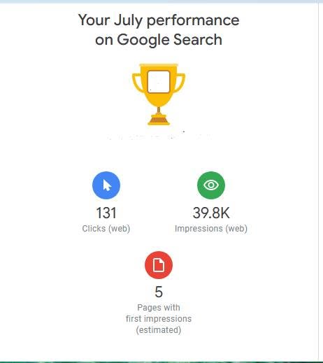 Best local SEO for pressure washing companies