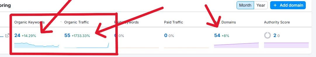 Pressure washing SEO for local companies