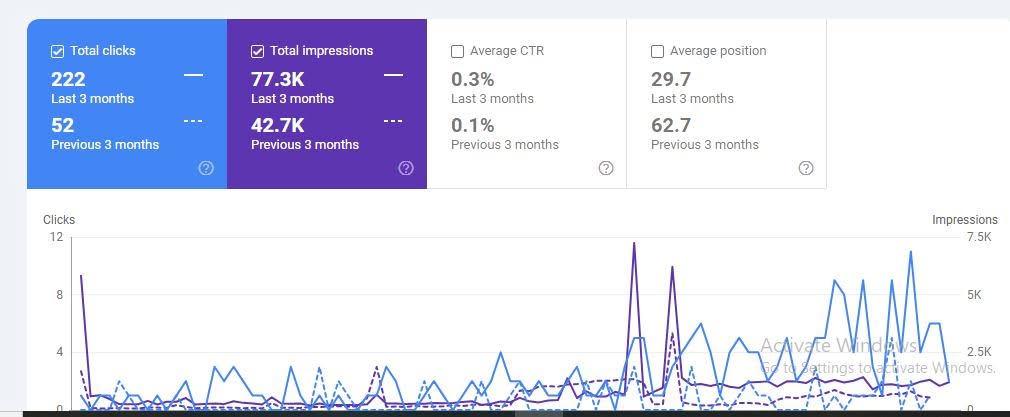Pressure washing SEO