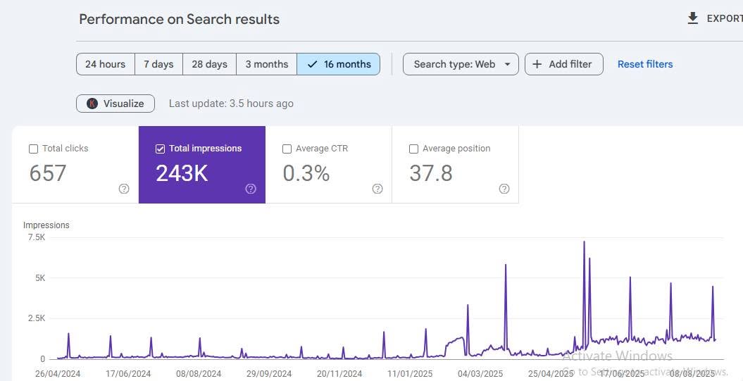 Local SEO for pressure washing companies